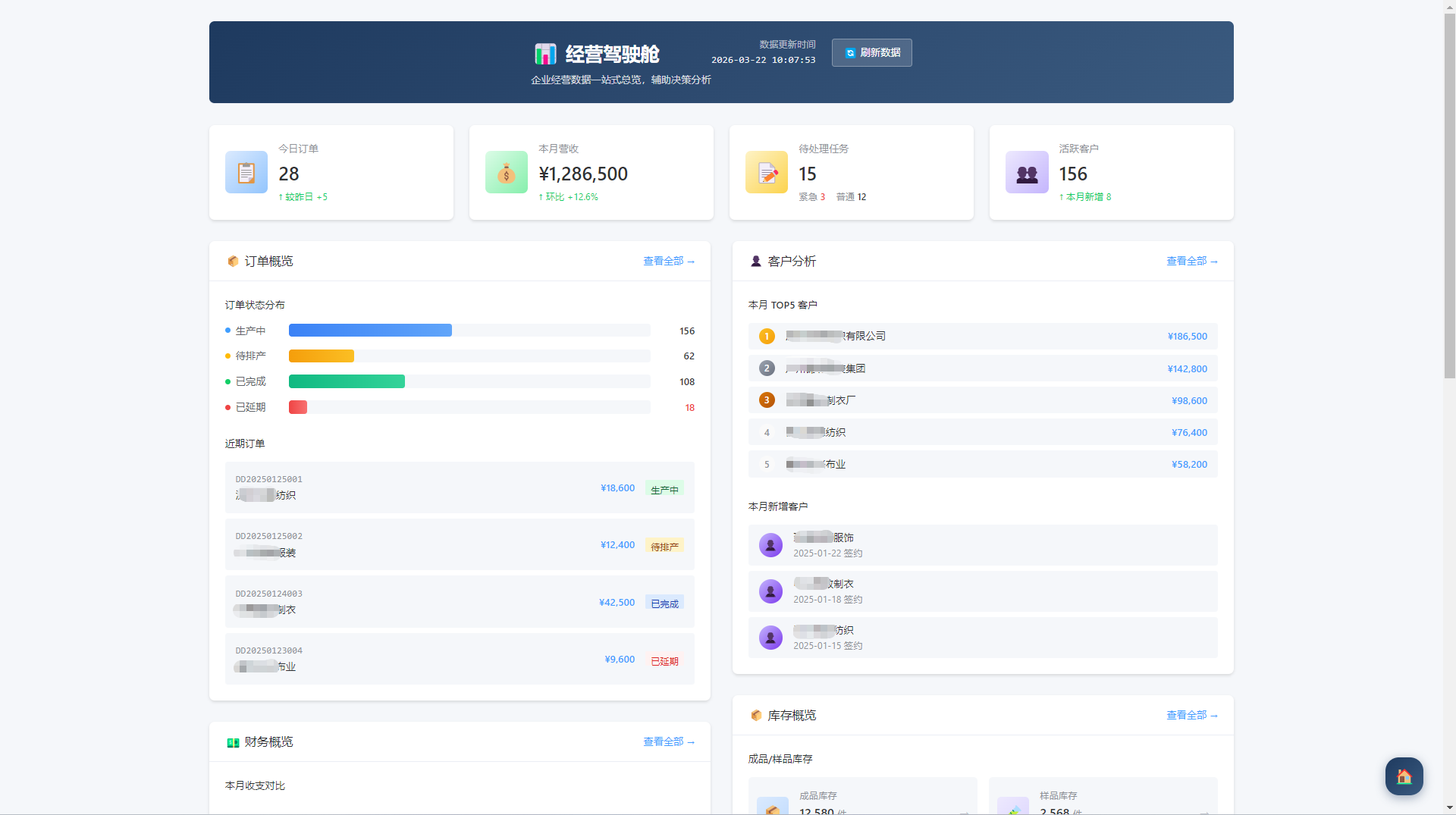 经营驾驶舱截图
